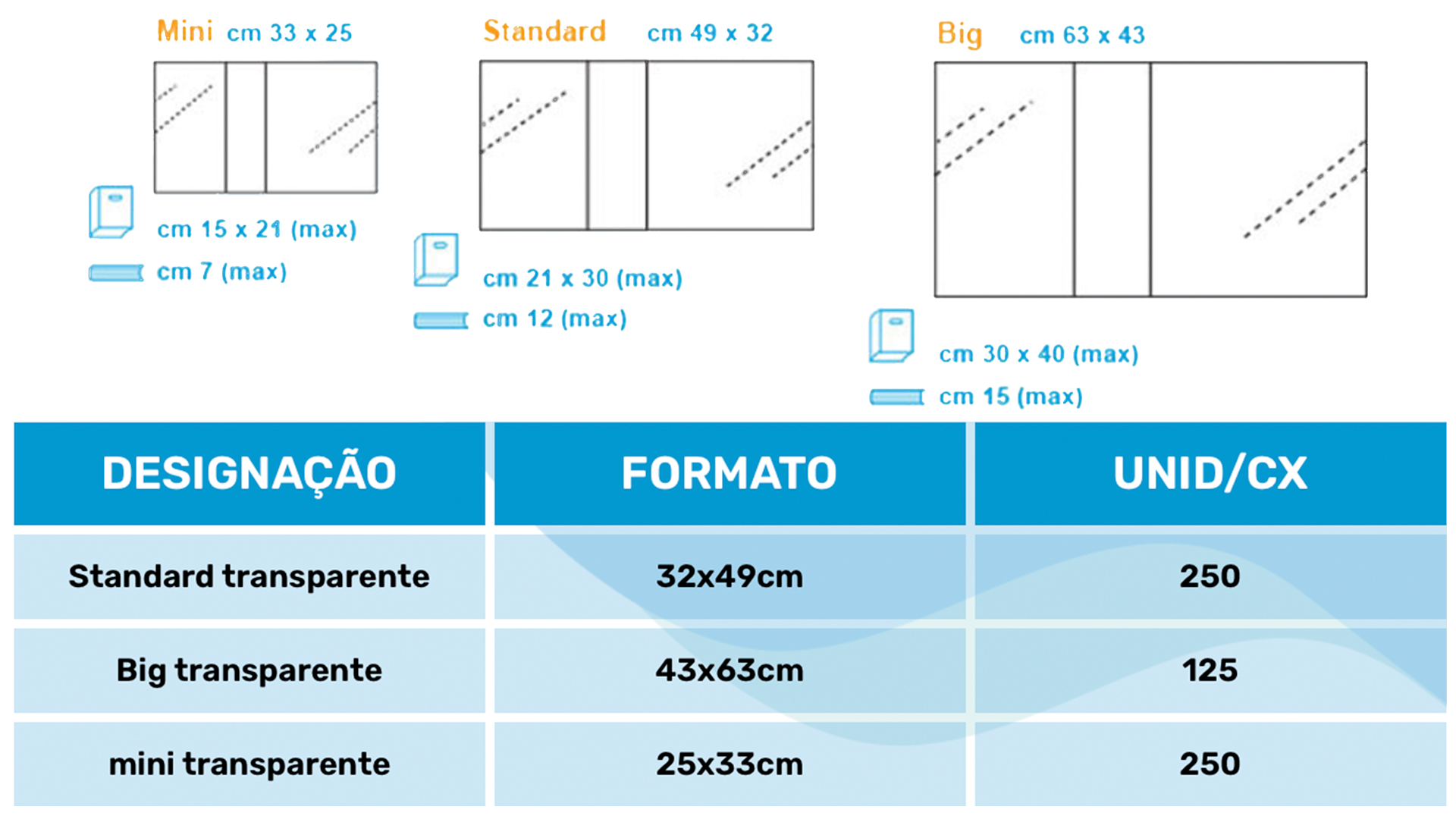Capas “CoLibrì Cover System”