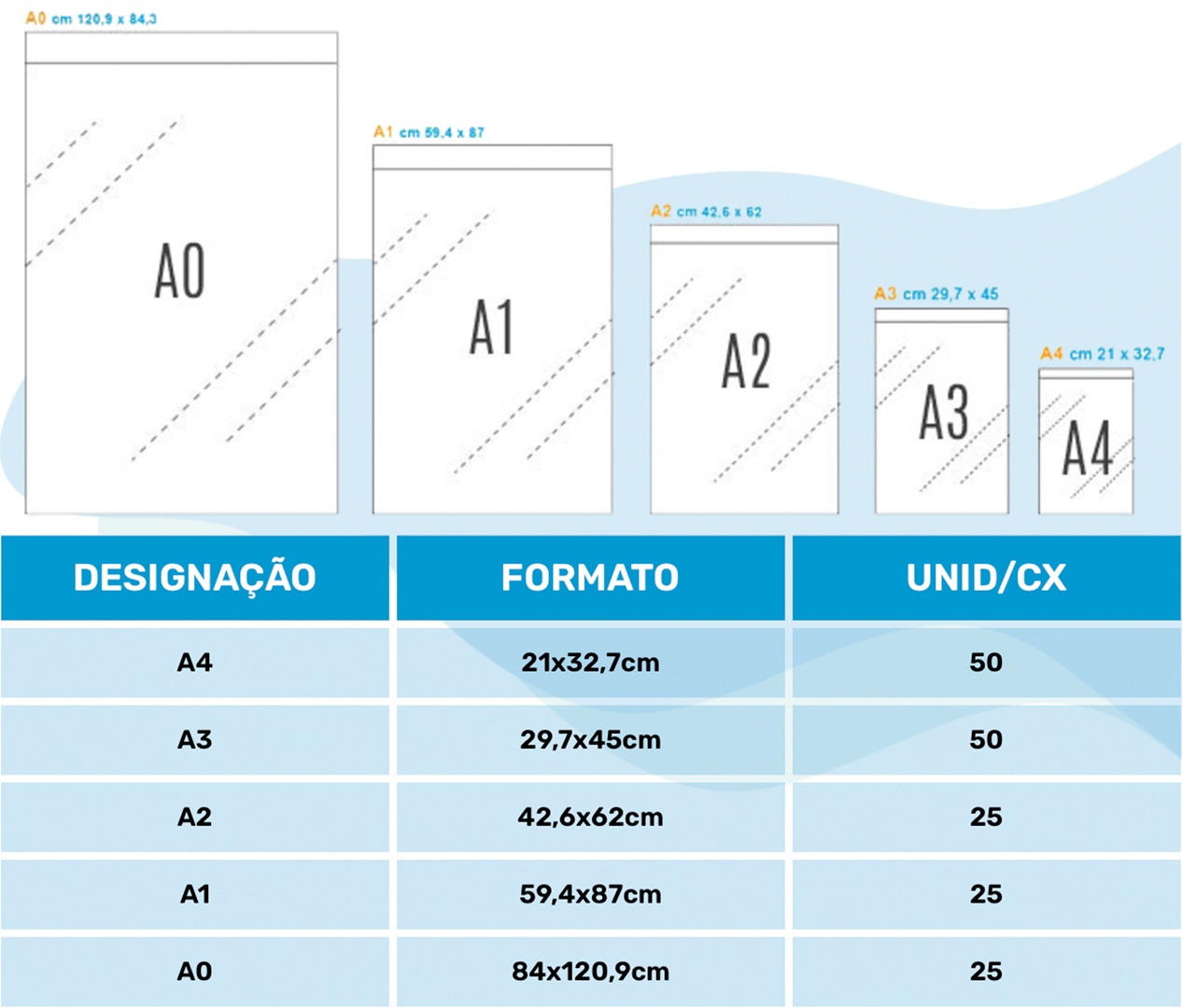 Para livros e não só